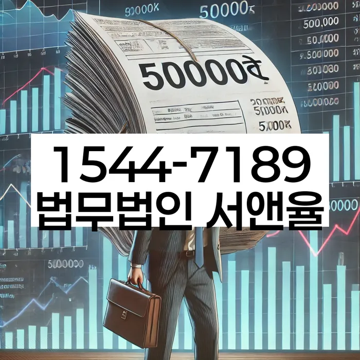 개인회생 절차